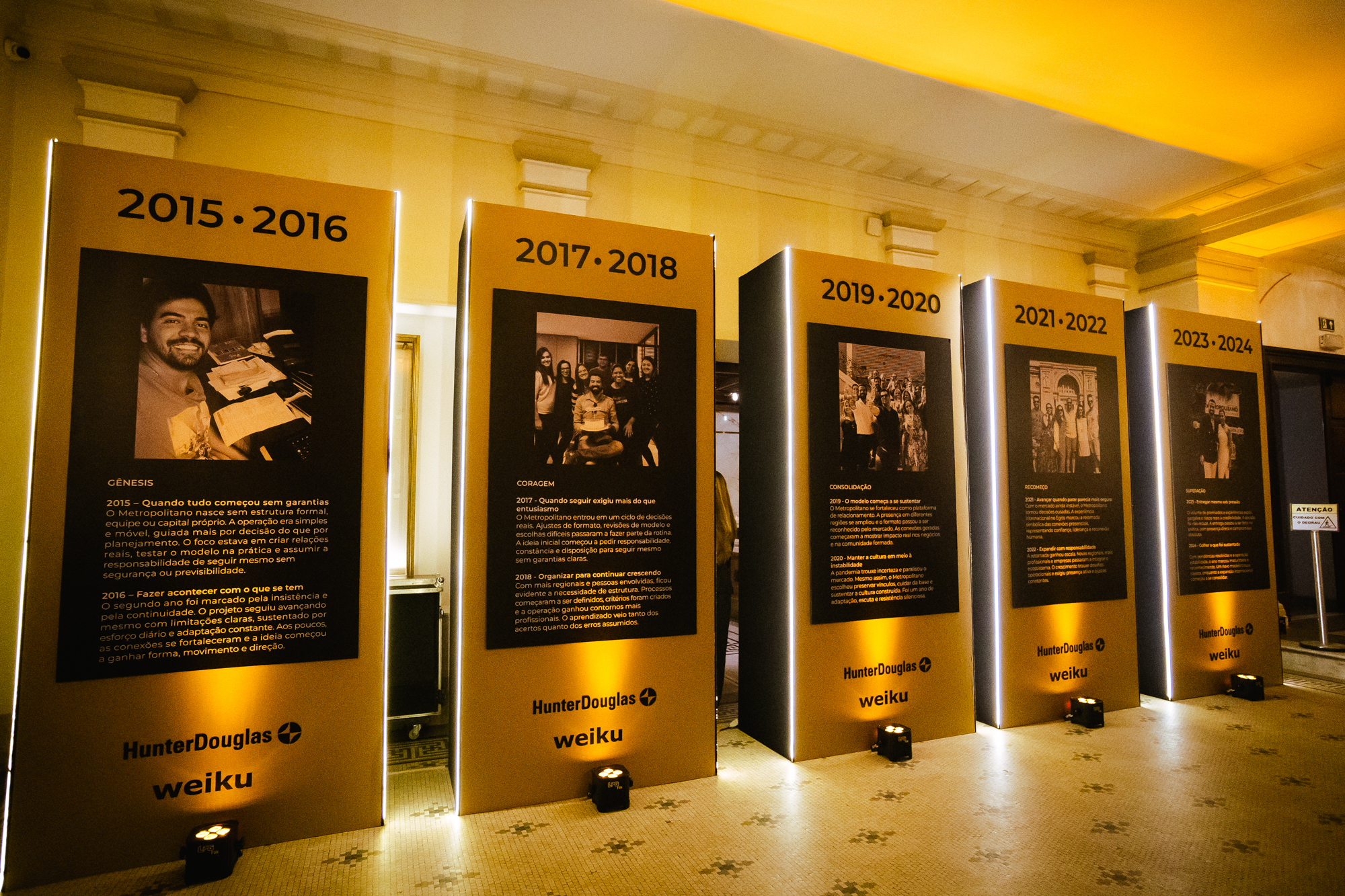 Timeline dos 10 anos do Metropolitano